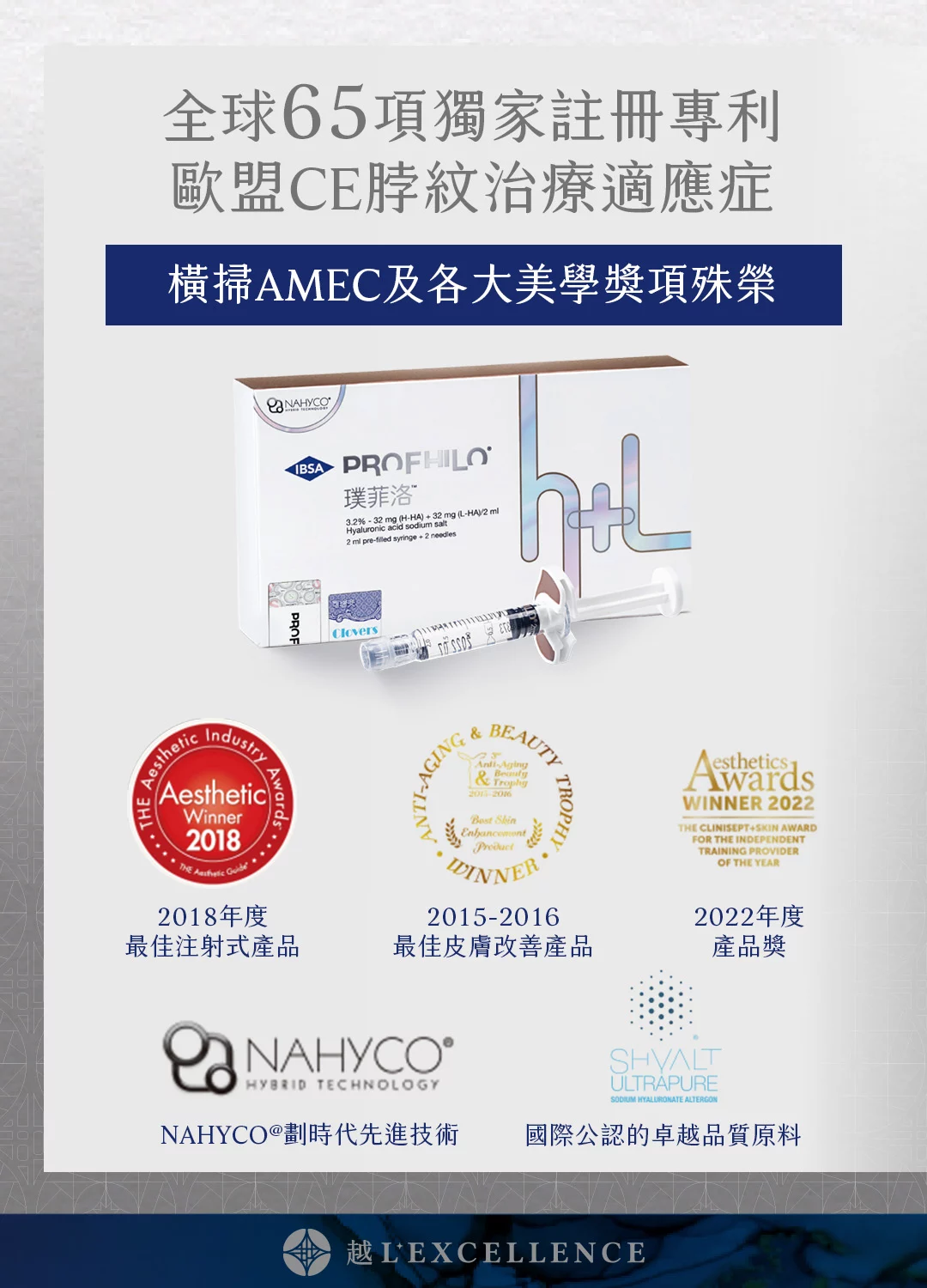 逆時針 Profhilo 璞菲洛 液態電波 玻尿酸 彈力蛋白 脖紋 頸紋 越診所 Mb06